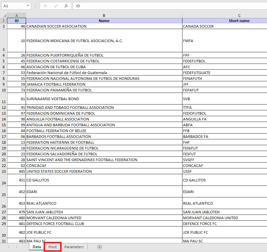 Default pivot 1-20211014-134637-20260122-150154.PNG
