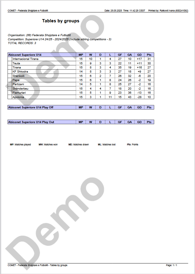 Snimka zaslona 2025-05-28 114248.png